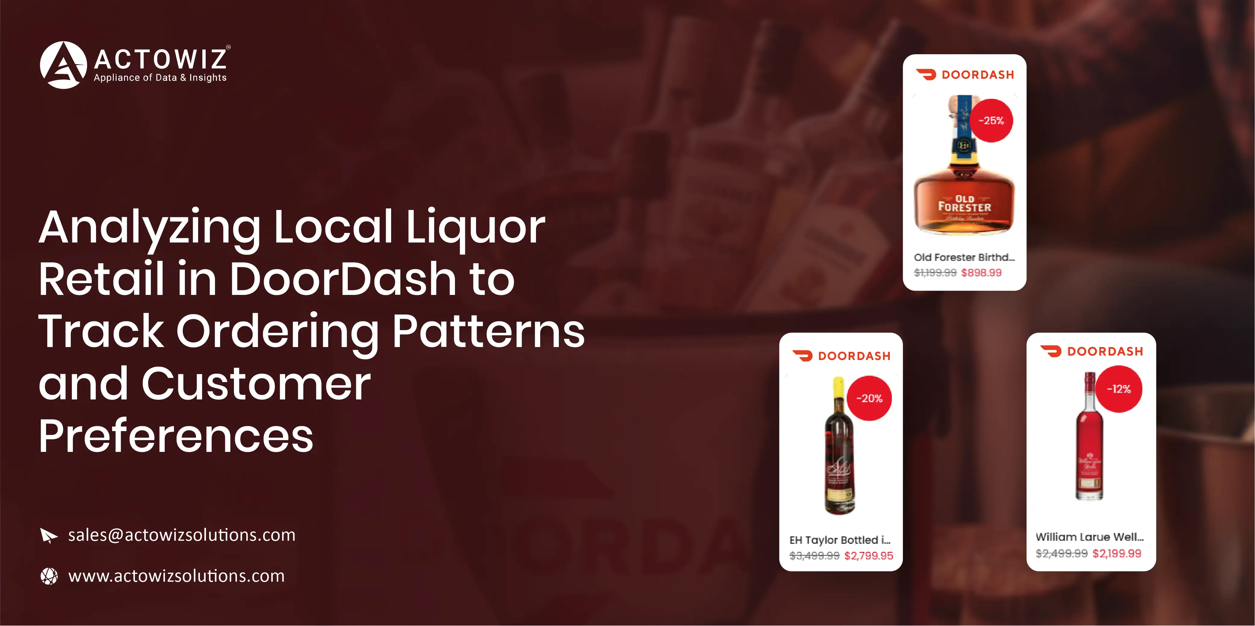 Navratri Mega Sale Price Tracking